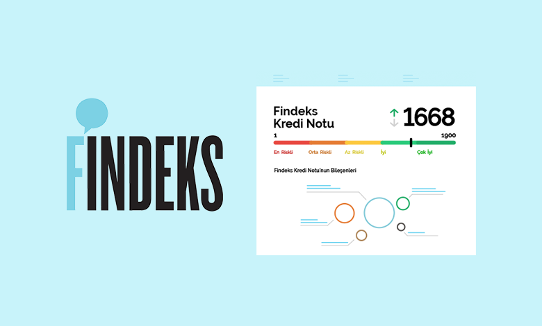 Findeks raporu nedir?